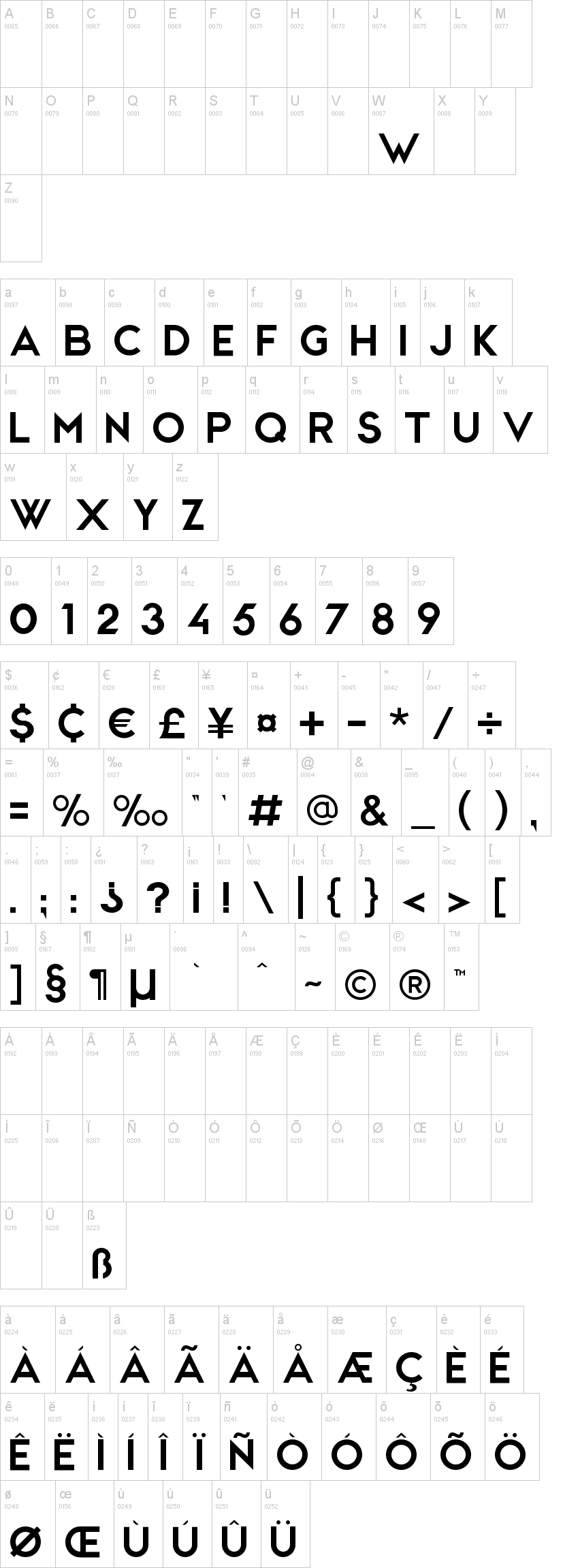 cwg sans