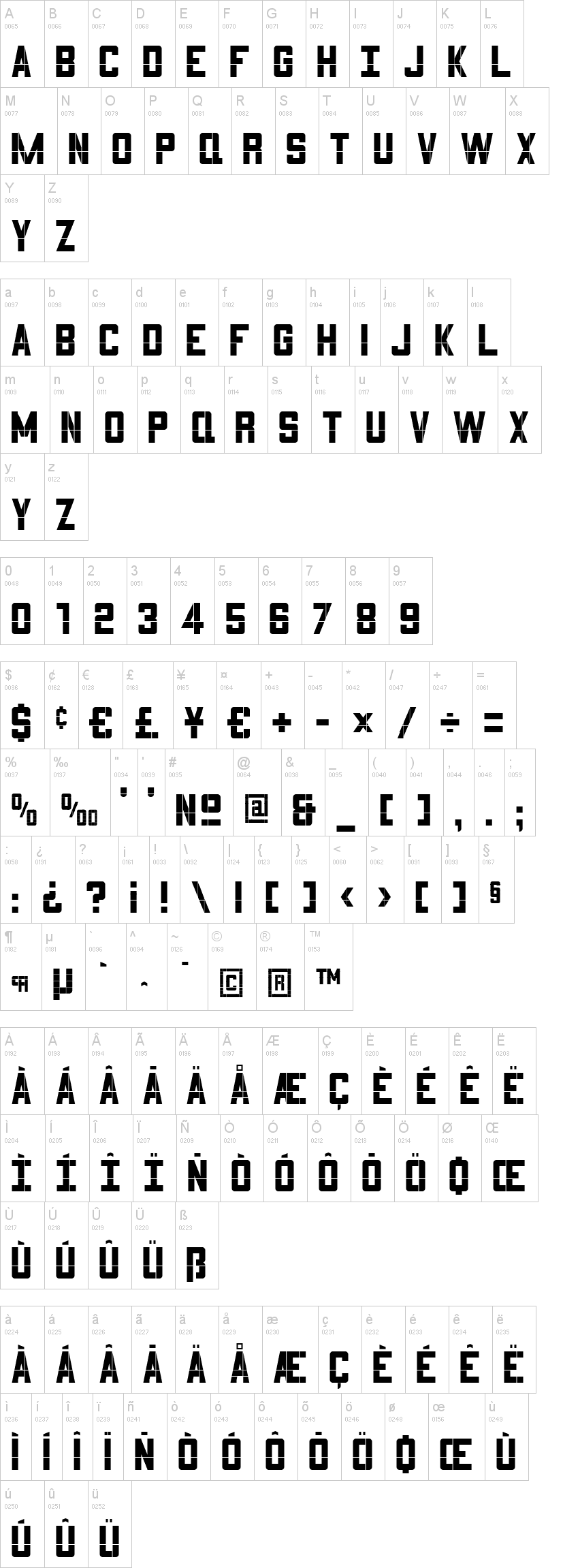 Скачайте шрифт 3x5 бесплатно - уникальный стиль для вашей креативности