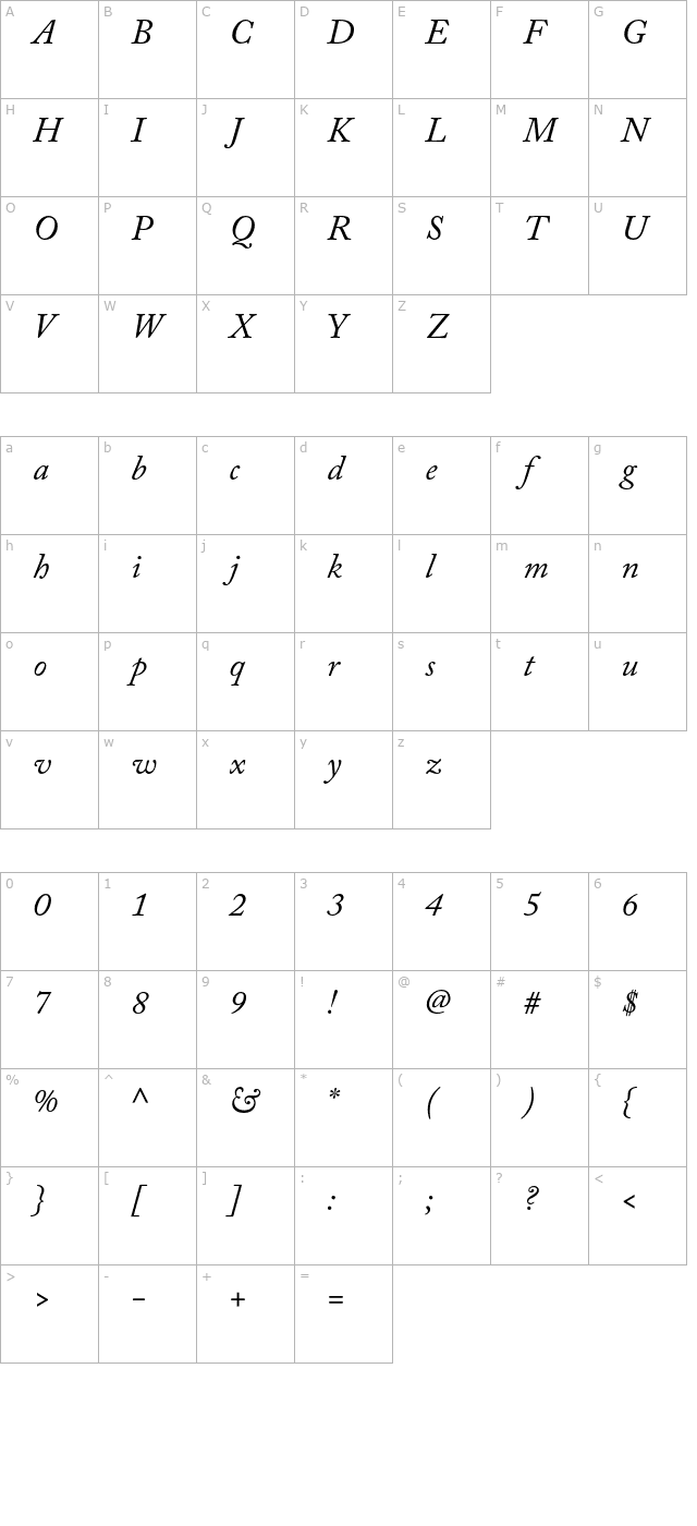 Скачайте ACaslonProItalic - стильный шрифт для вашего дизайна