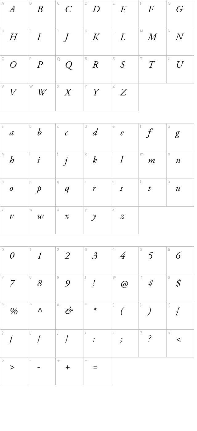 Скачайте AGaramondProItalic - элегантный и современный шрифт для вашего проекта