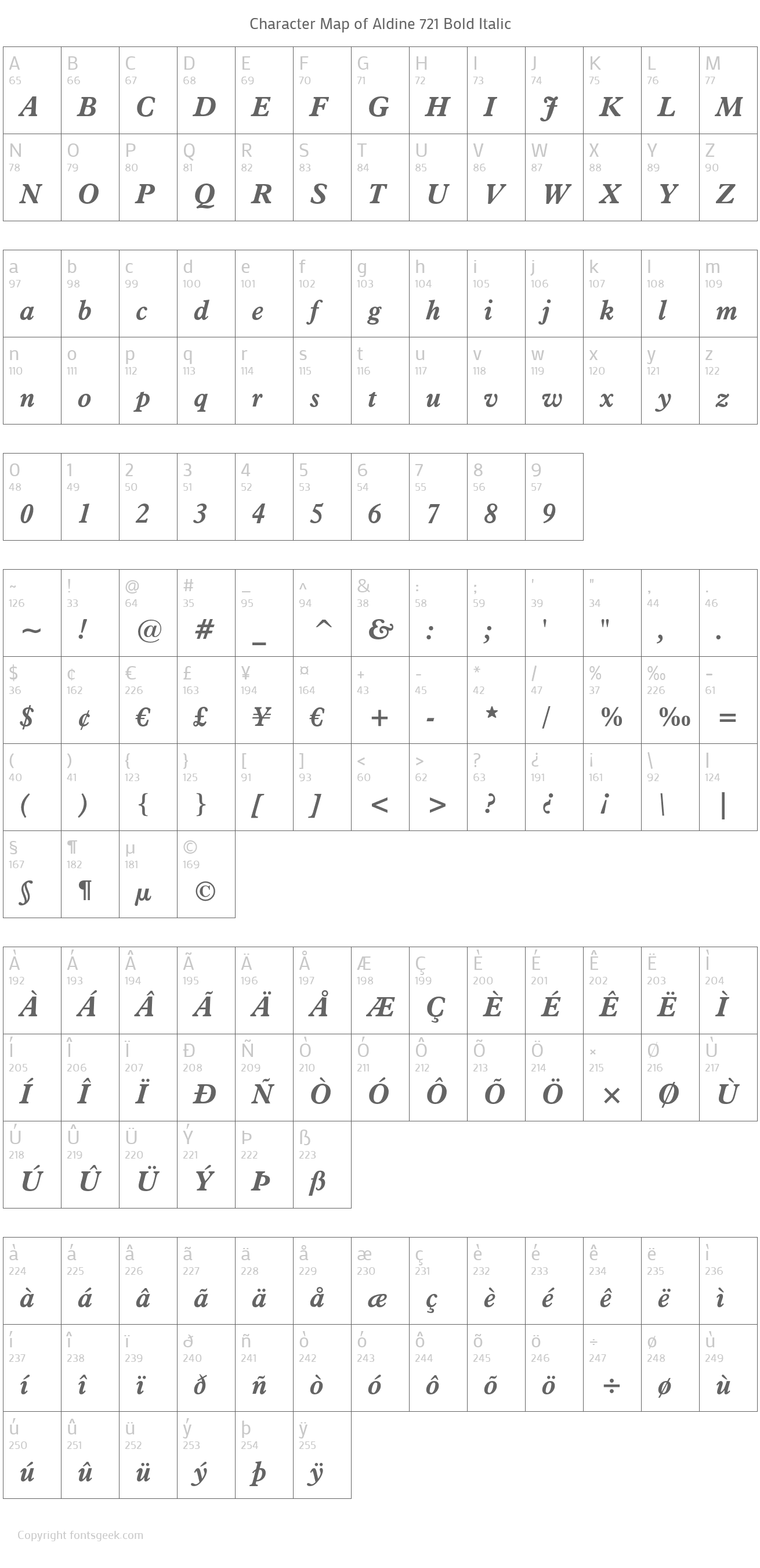 Скачайте Aldine 721 Italic BT – элегантный шрифт для дизайна