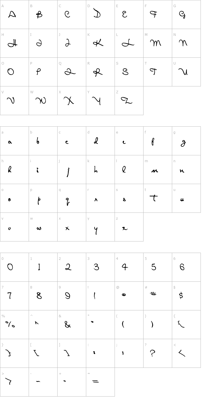 Téléchargez AlicoScriptSSKBold - La police calligraphique moderne