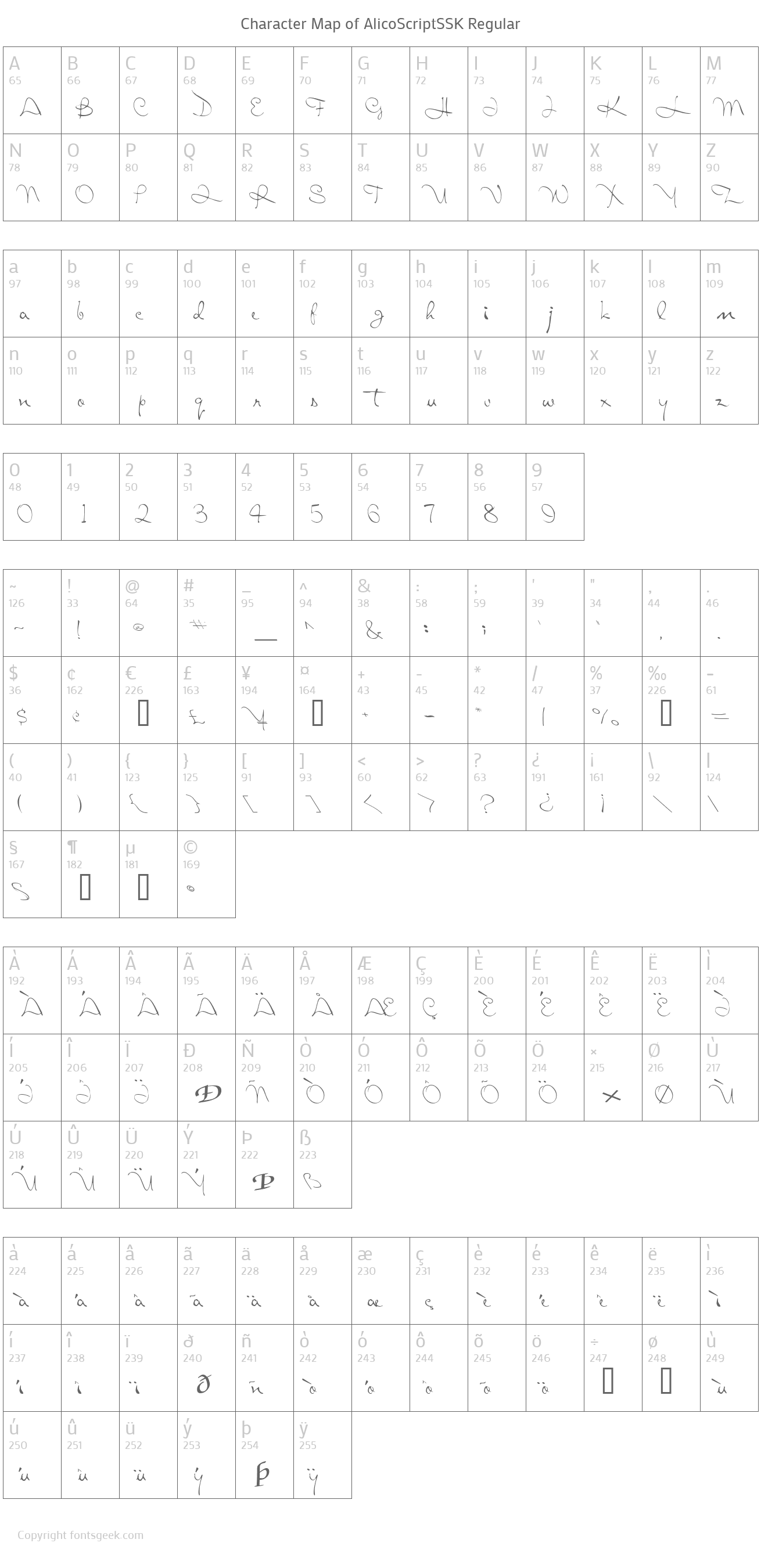 Téléchargez AlicoScriptSSKRegular - Élégance calligraphique gratuite