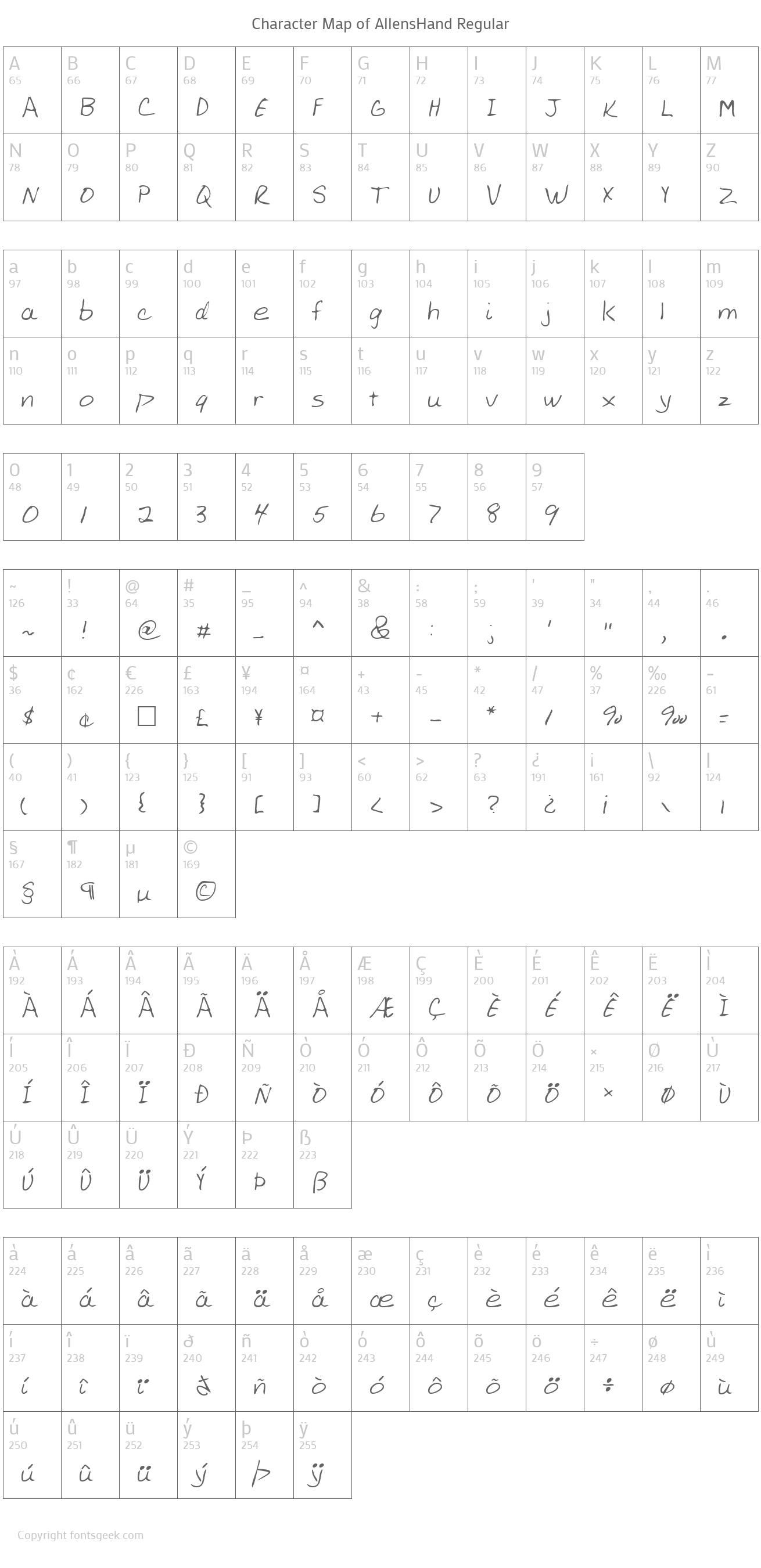 Download AllensHandRegular Free - Unique Handwritten Font