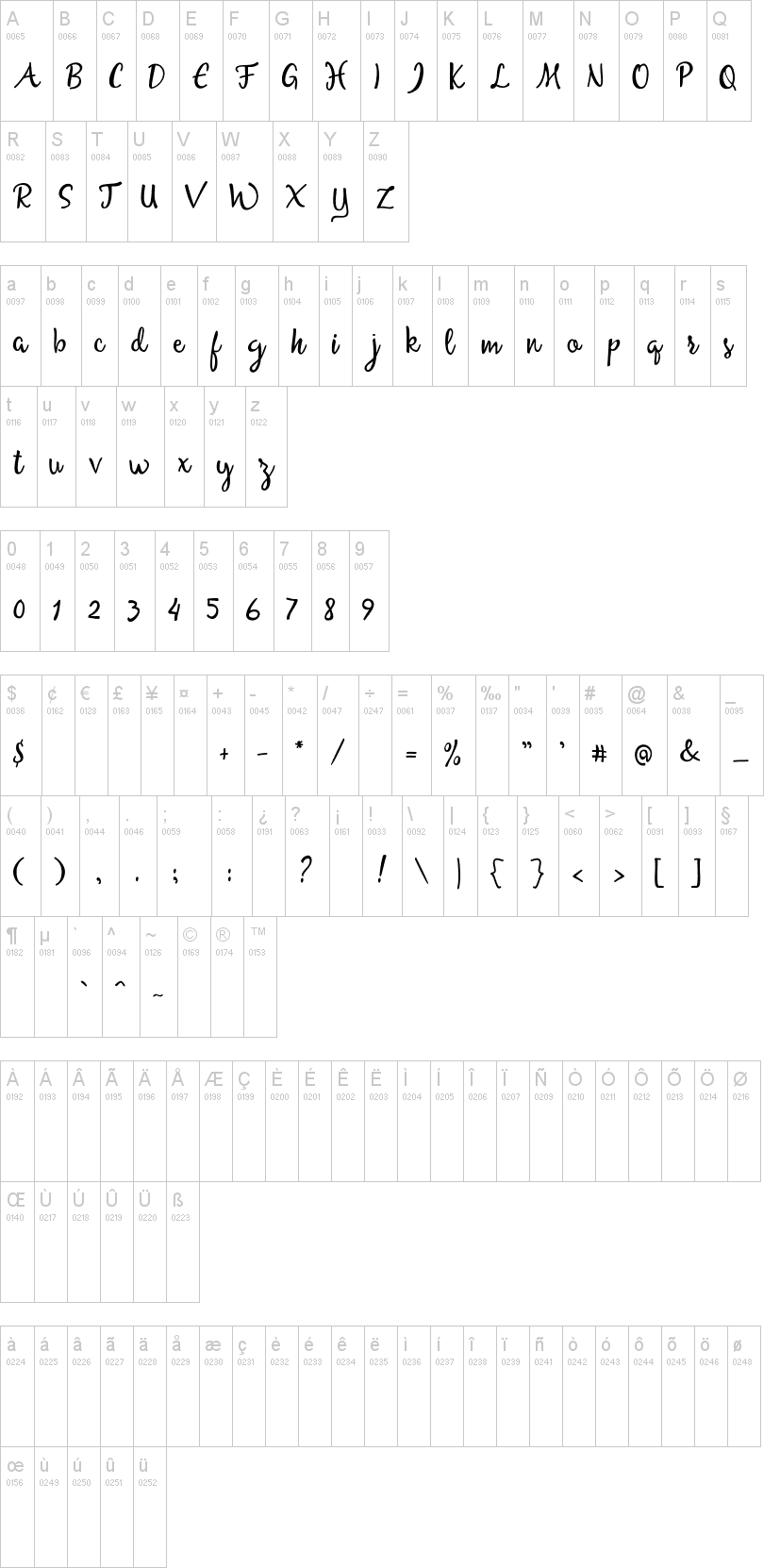 Скачайте шрифт Allessa Script - стильный каллиграфический шрифт бесплатно