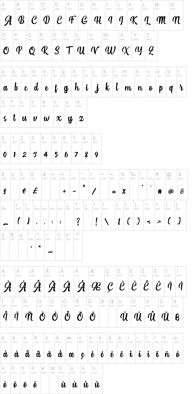 Téléchargez gratuitement la police Authentic Script - Élégance manuscrite