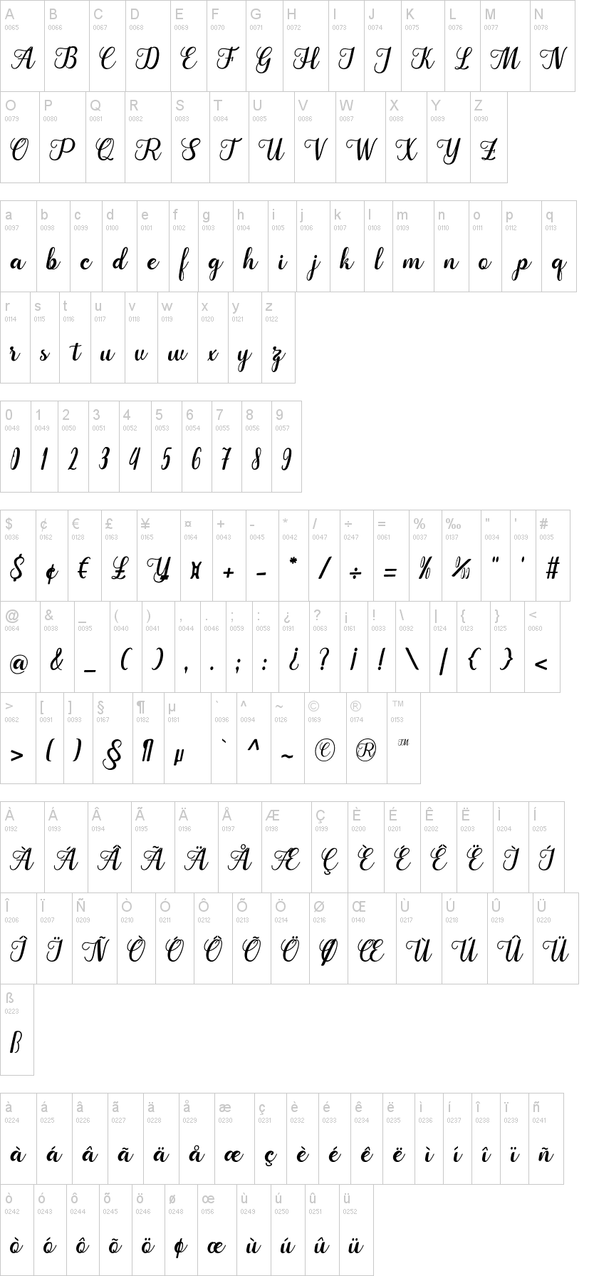 Laden Sie die Cangkhoi Schriftart kostenlos herunter - Einzigartiger Stil für kreative Projekte