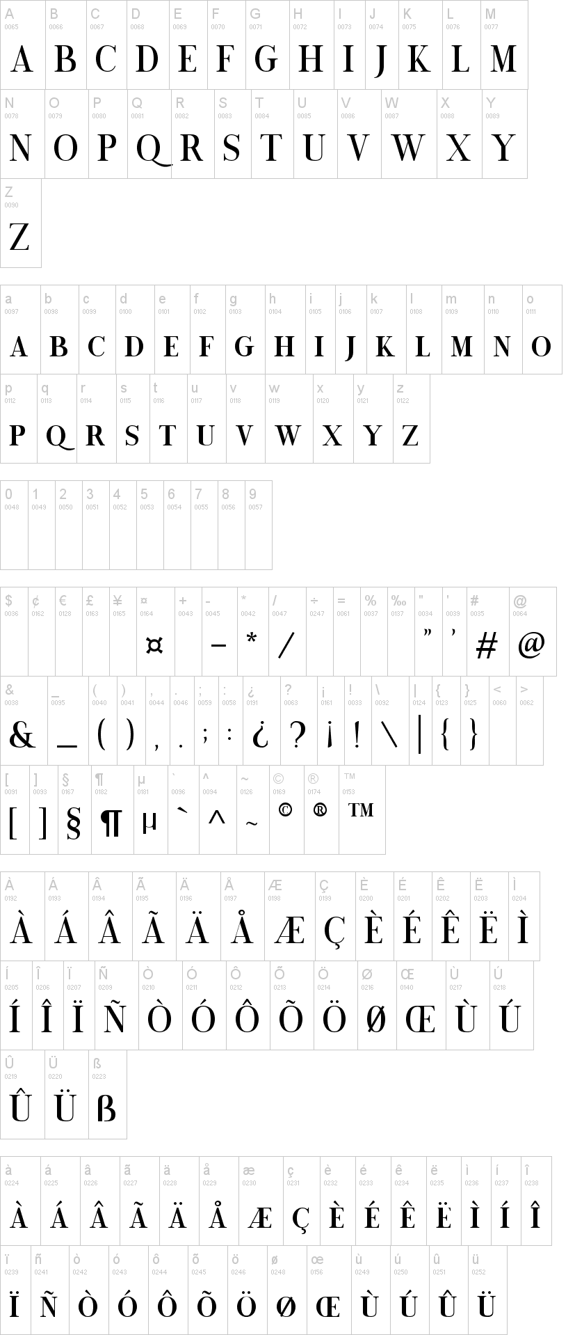 Laden Sie die Chronograph Slab kostenlos herunter - Robuste serifenbetonte Schriftart