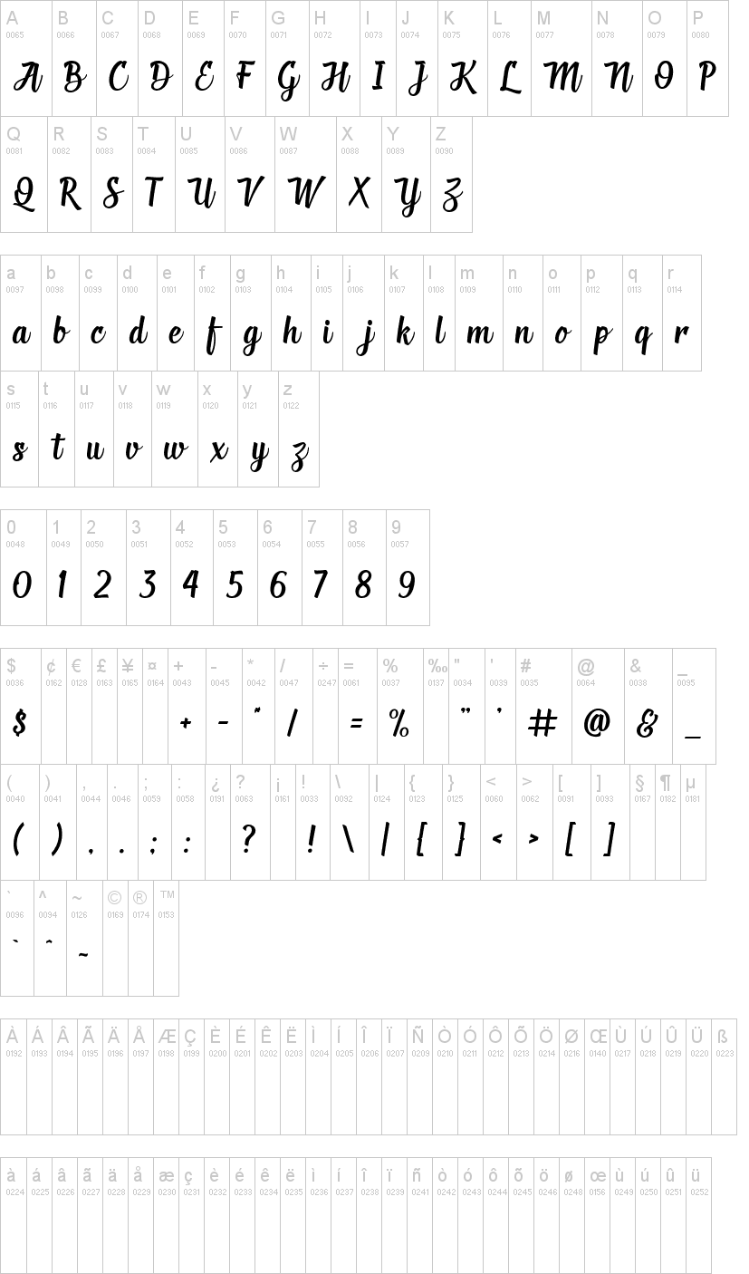 Скачайте Deadhead Script - уникальный шрифт для креативного дизайна