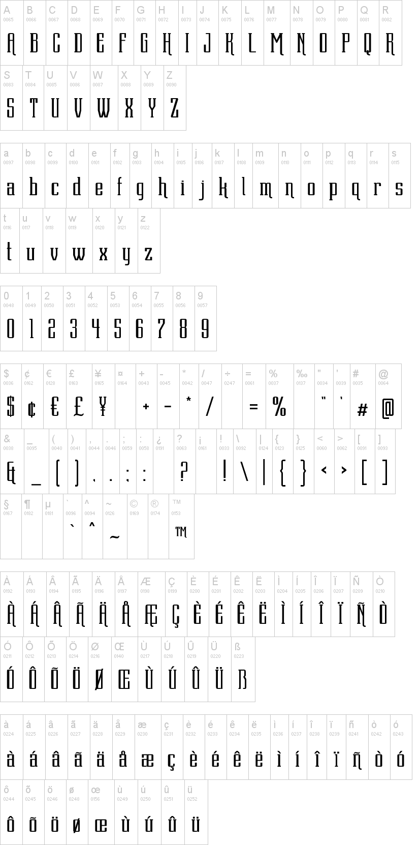 Laden Sie die Dentra Schriftart kostenlos herunter - Modern und Vielseitig