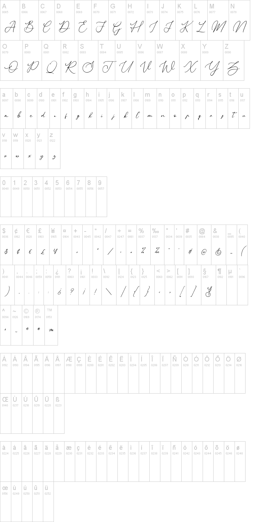 Entdecken Sie Donatellia: Kostenlose elegante Serifenschrift für Projekte