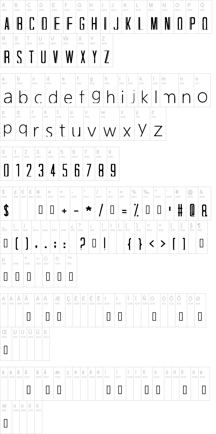 Download Hapuyalikethatbiko Font for Free - Unique Artistic Style