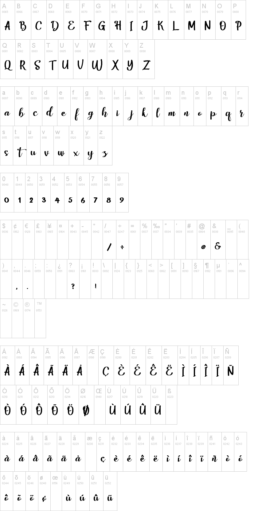 Скачайте Harley Script - элегантный шрифт для уникального дизайна