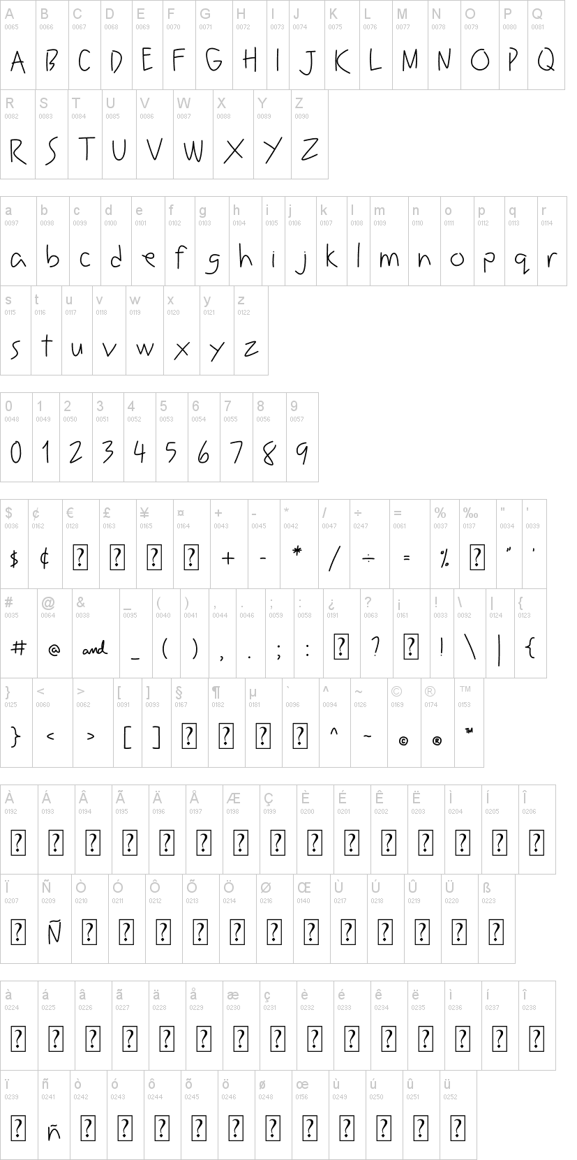 Téléchargez la police Leaving Notes - Style manuscrit créatif gratuit