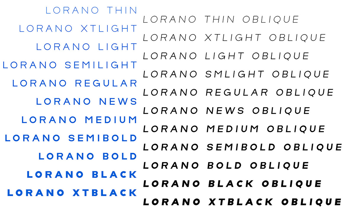 Download Lorano Family Font Free - Versatile Typography Style