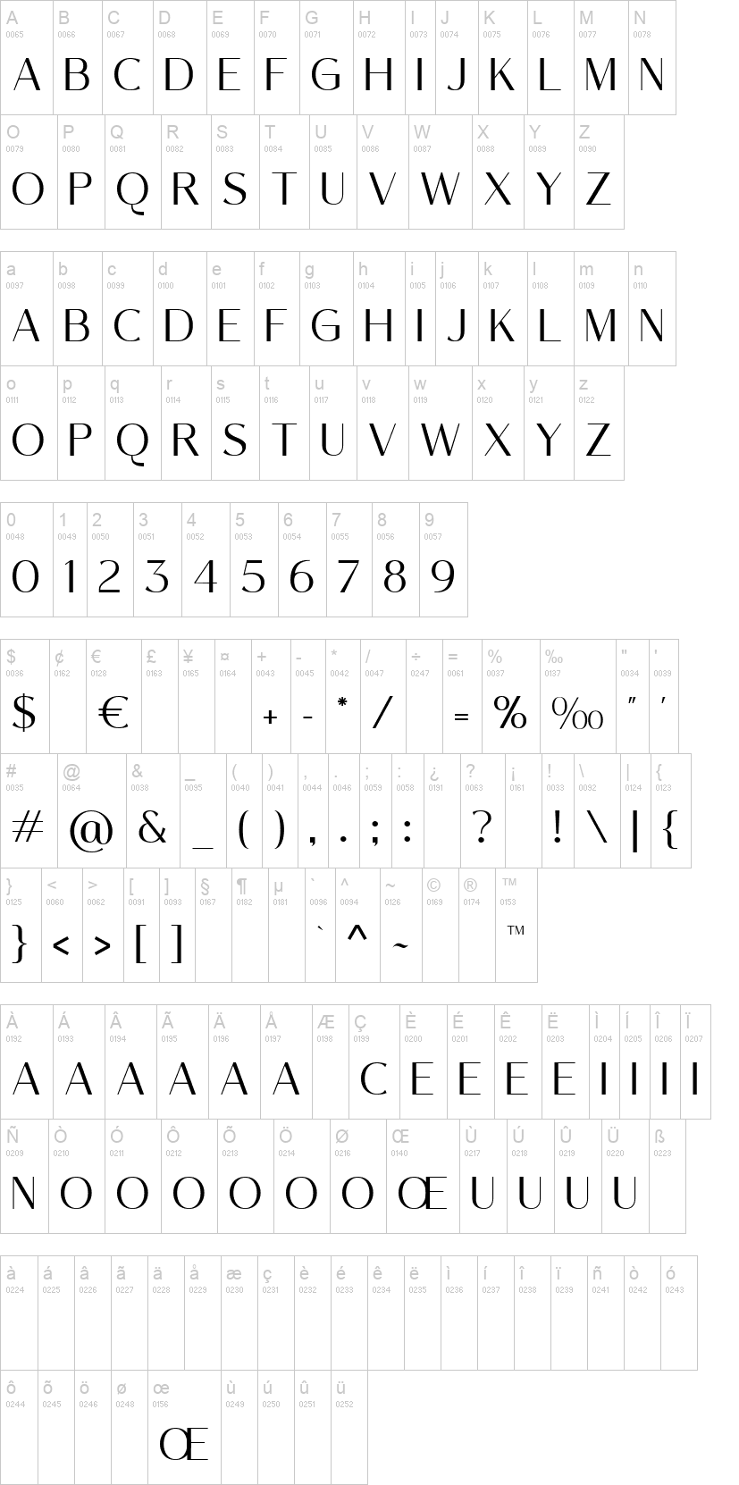 Téléchargez gratuitement la police Northern Worssley - Élégance typographique moderne