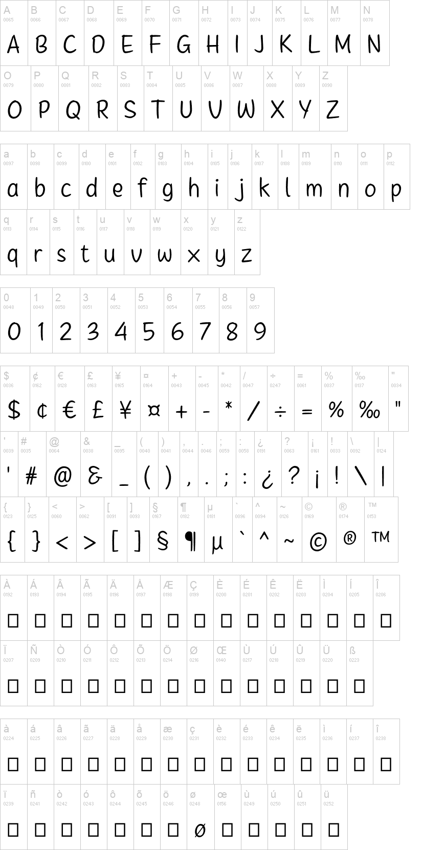 Free Notepaper Font Download - Perfect for Creative Projects