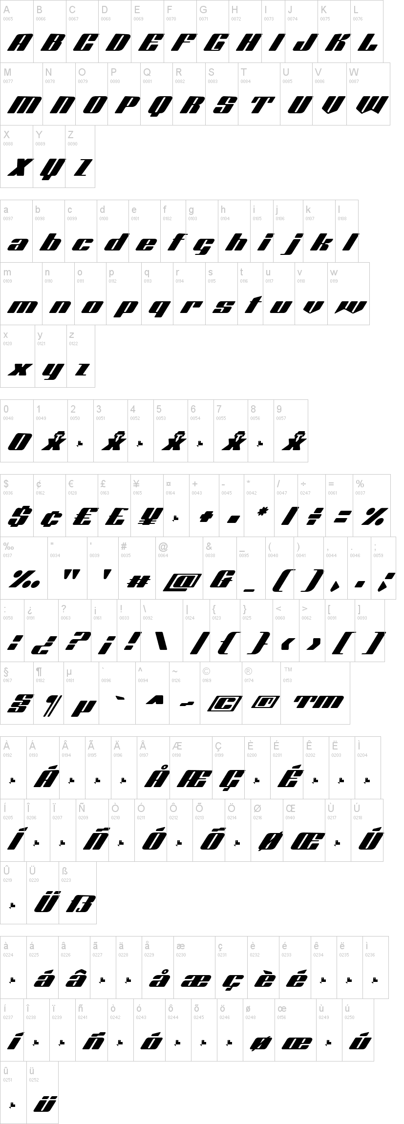 Скачайте бесплатно шрифт Octuple Max - мощный и универсальный стиль