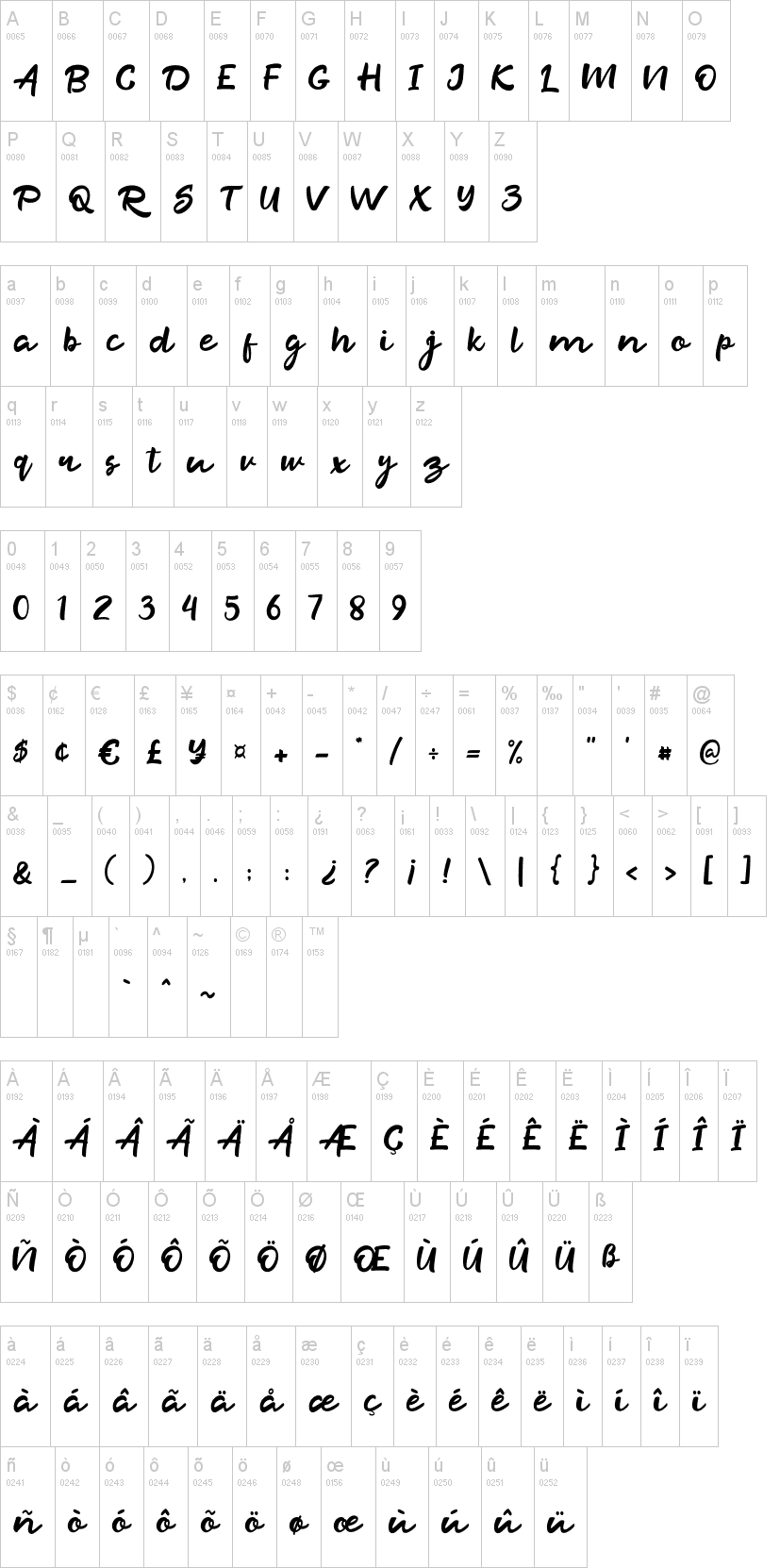 Скачайте бесплатно шрифт Razan Script - уникальный каллиграфический стиль