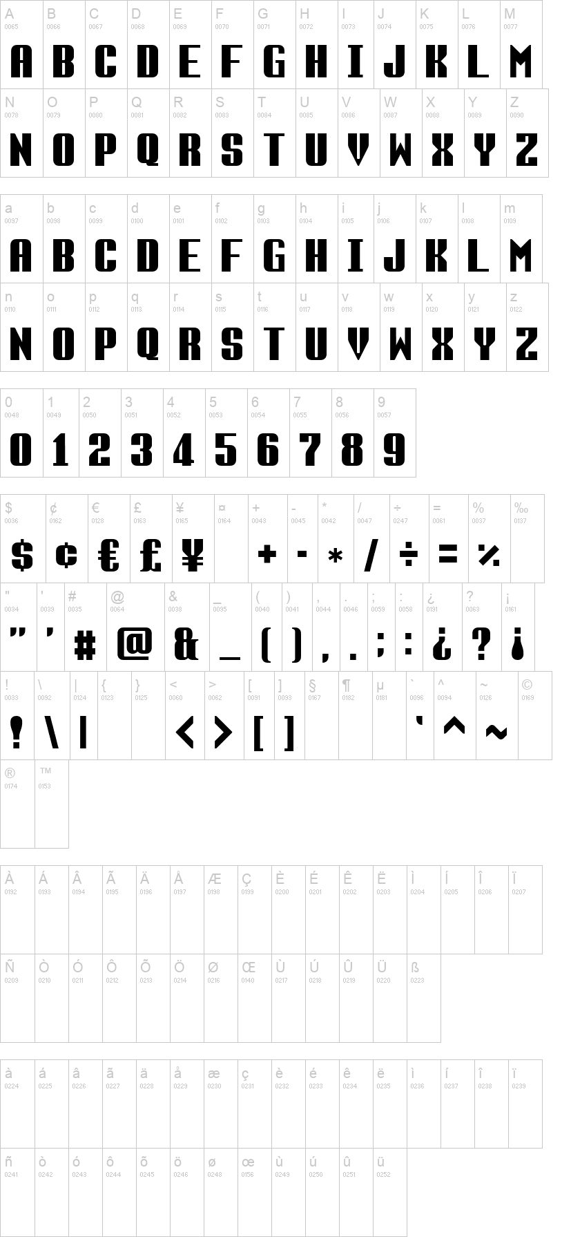 Retro Gaming Fonts AllBestFonts