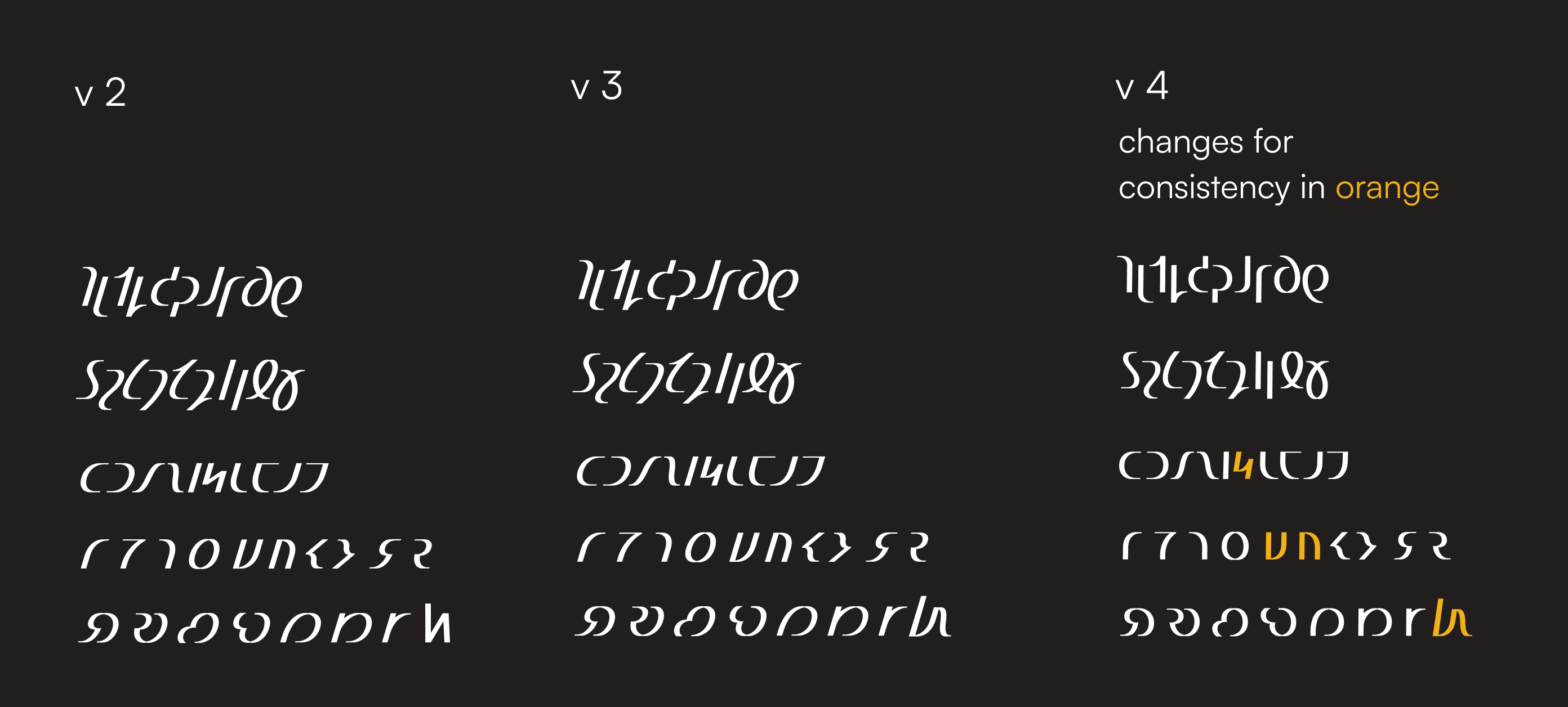 Download Shavia Font for Free - Elegant Modern Style