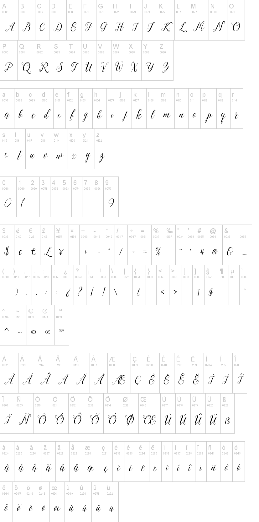 Скачайте бесплатный шрифт Sheilova Script - стильная рукописная типография