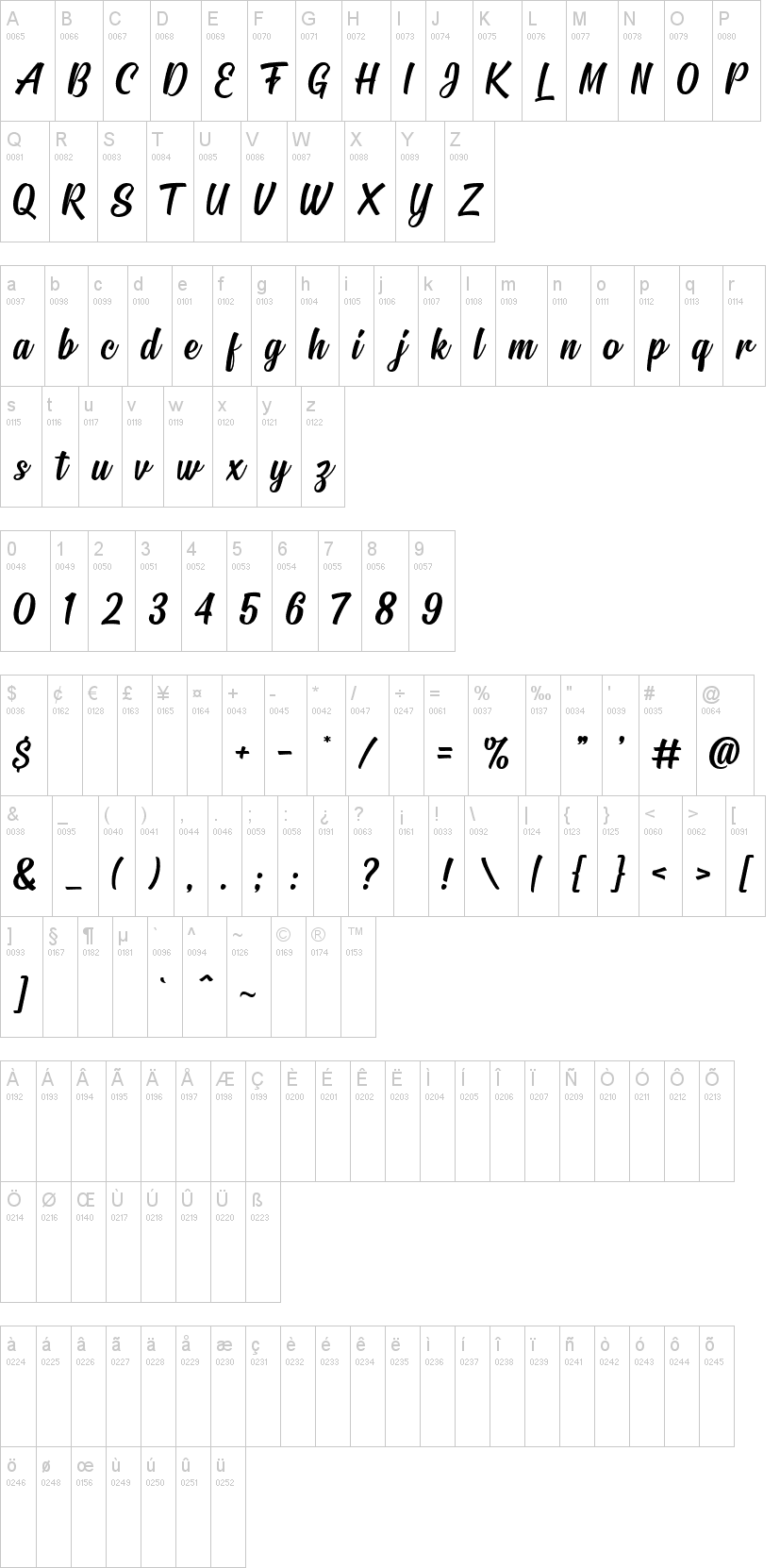 Téléchargez Signatra Script - une police manuscrite moderne et élégante