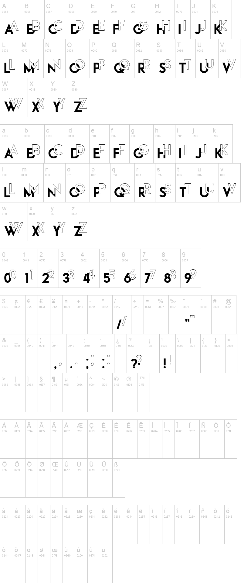 Download The Breaks Font Free - Unique Display Style