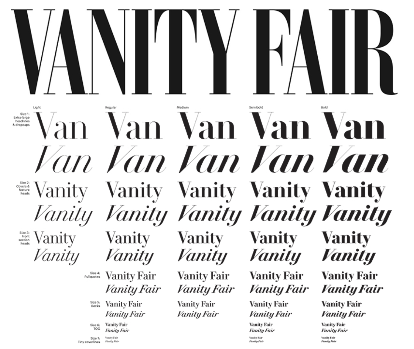 Download Vanity Font Free - Elegant and Stylish Typography