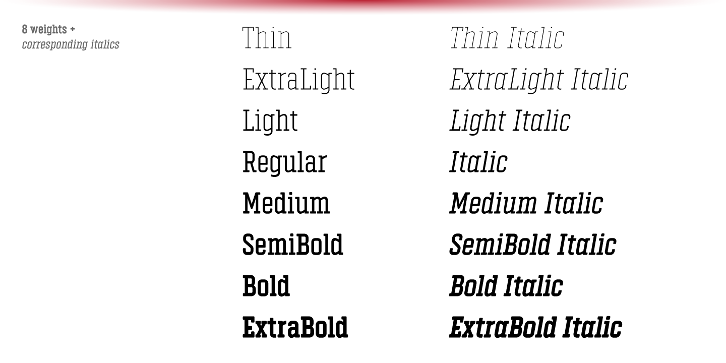 Download Vin Slab Light For Free - Modern Slab Serif Font