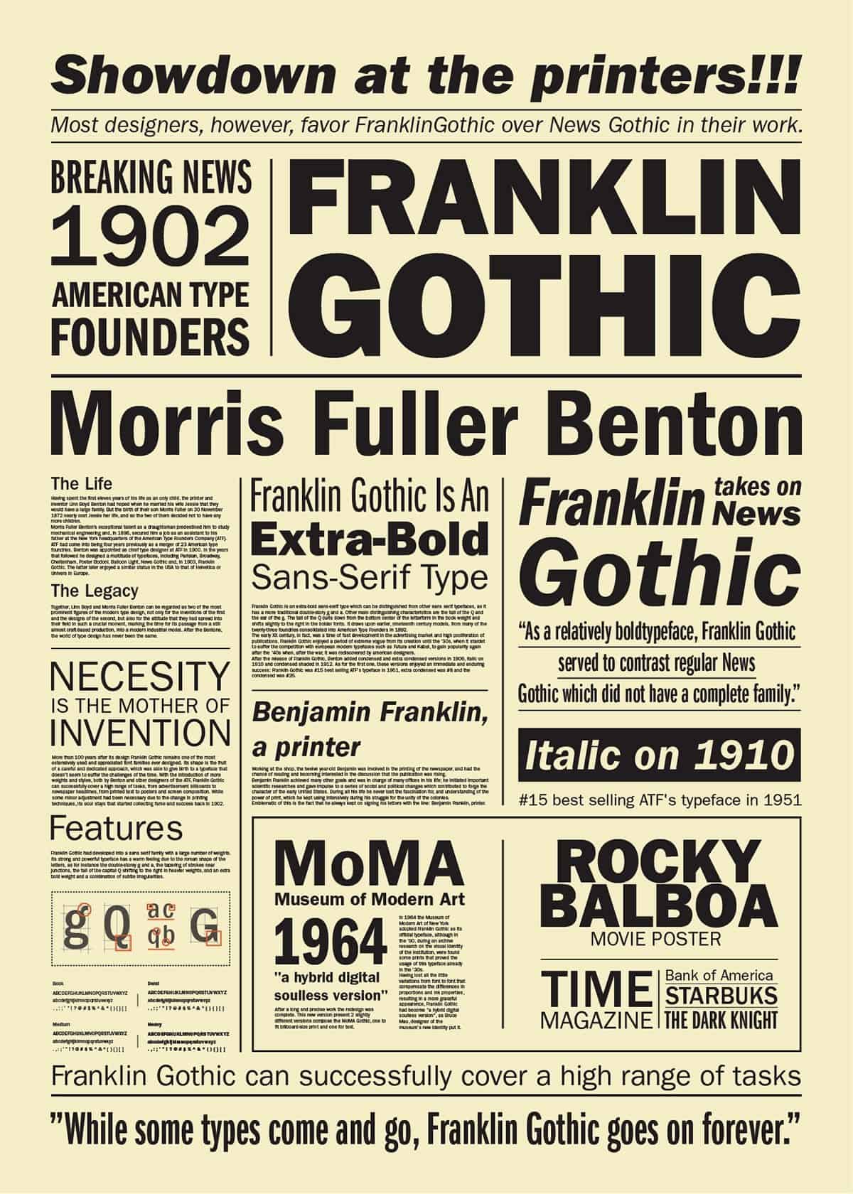 Bank Gothic 1930 Morris Fuller Benton