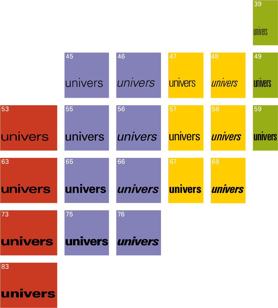 Frutiger 1977 Адриан Фрутигер