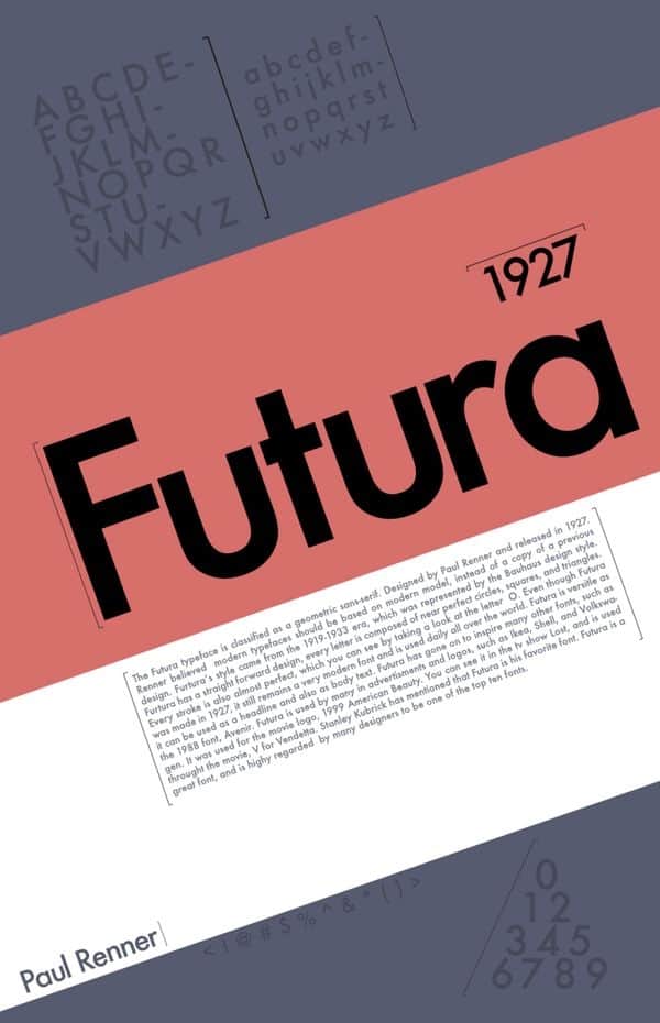 Futura 1927 Paul Renner