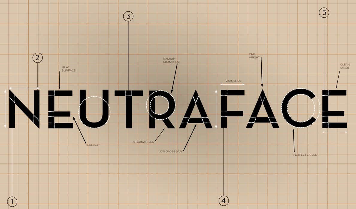 Neutraface 2002 Christian Schwartz