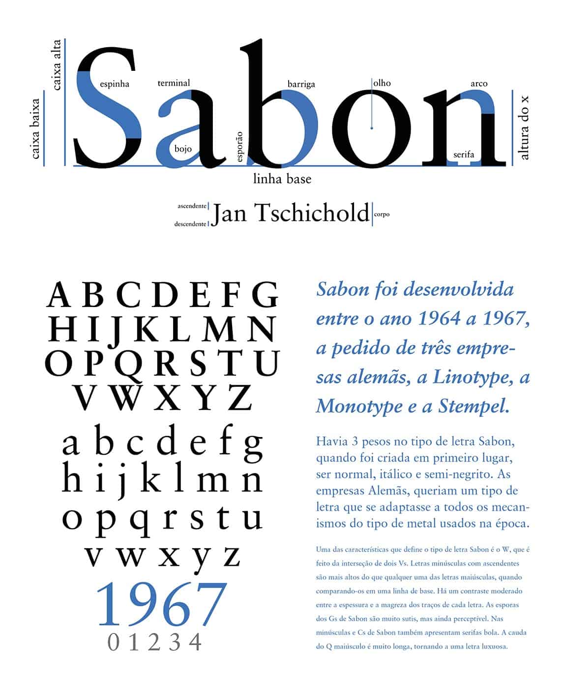 Sabon 1964 Jan Tschichold