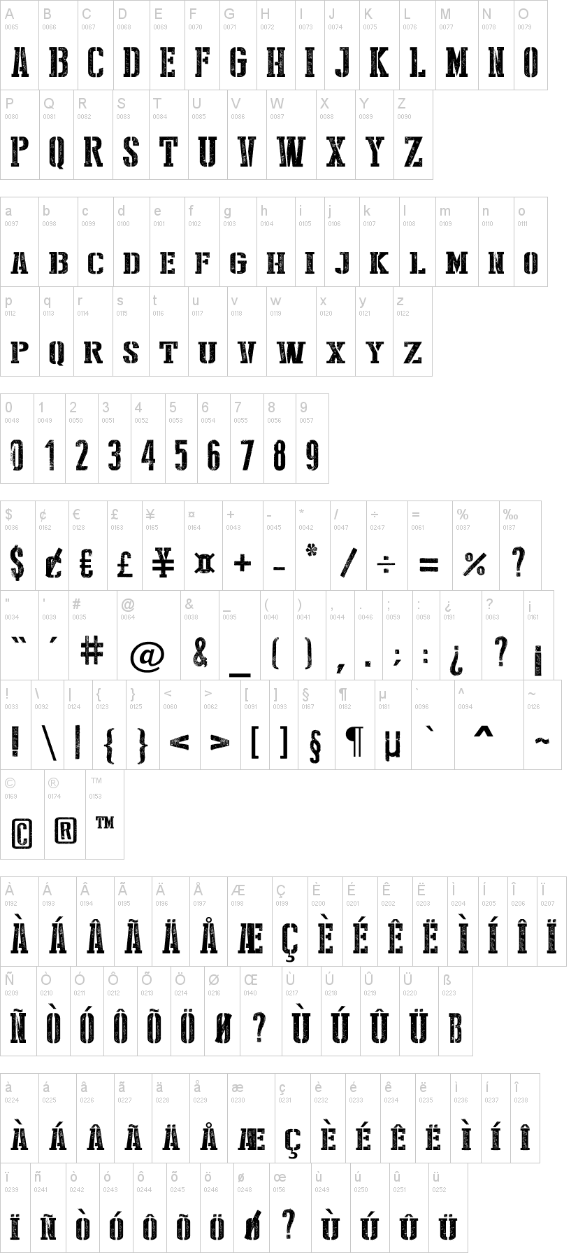 Laden Sie die Stencil Style Font kostenlos herunter – Moderne Schrift für kreative Designs