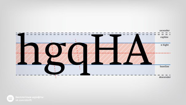 Download gregor font (typeface)