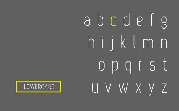 Download Capsule X Pro Medium font (typeface)