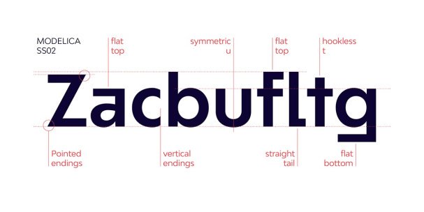 Download Bw Modelica Family font (typeface)