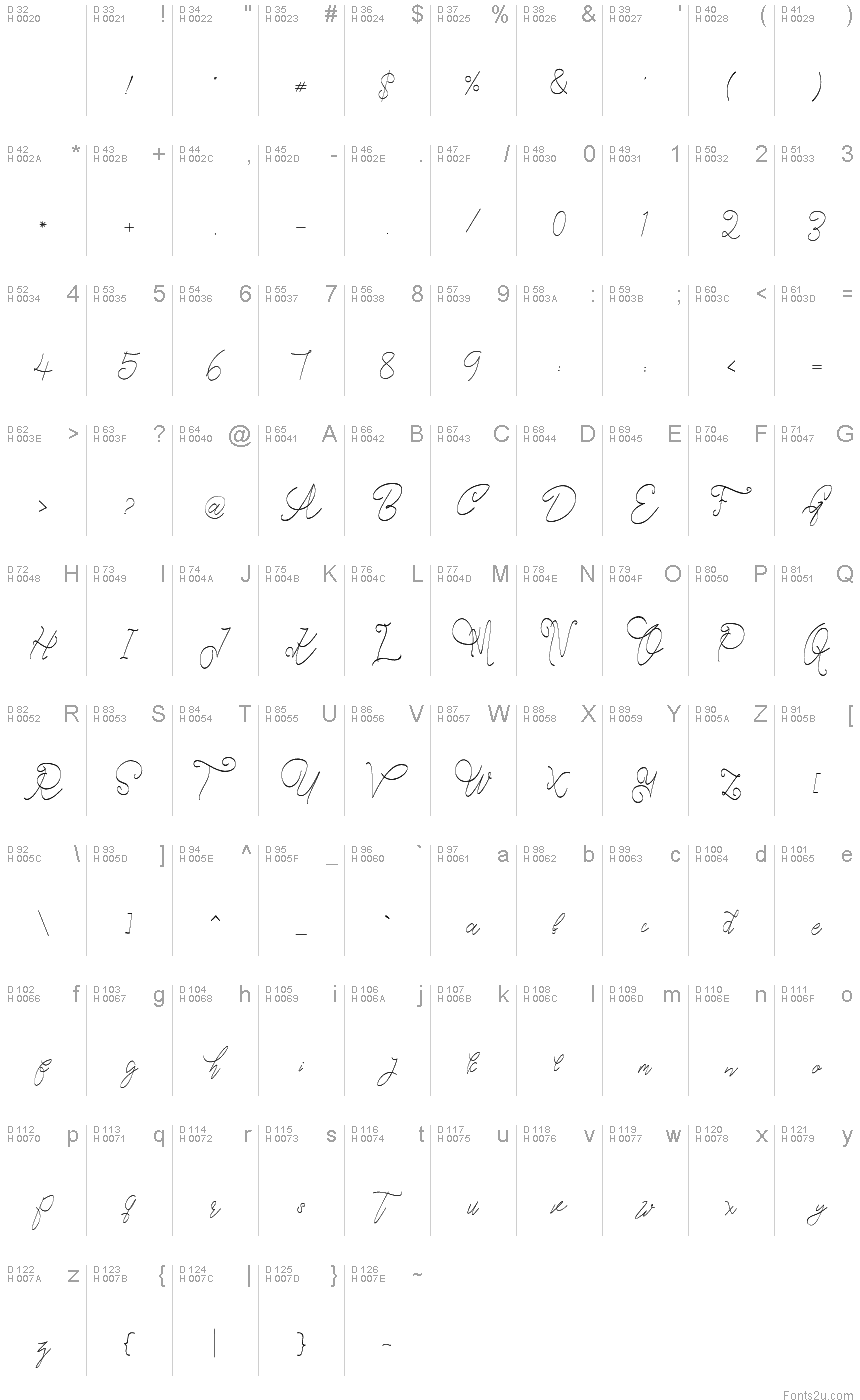 Cellicia Script