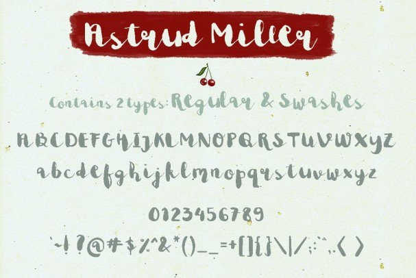 Astrud Miller 