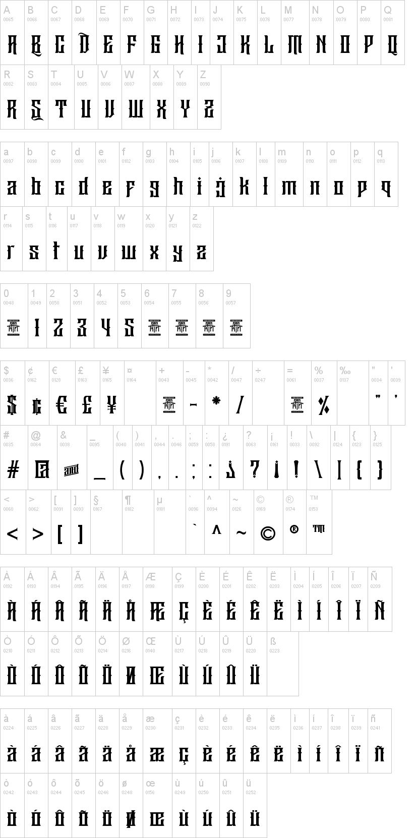 Sirugino Typeface