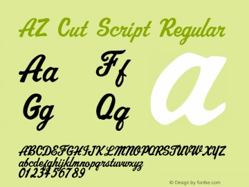 AZ Cut Script 