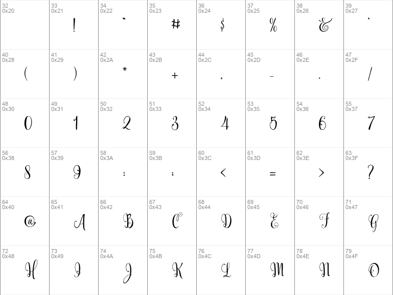 Castrina Typescript 